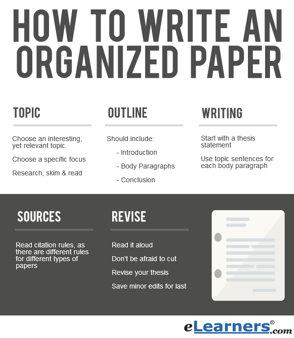 How to write papers